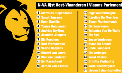 N-VA Oost-Vlaanderen Vlaams Parlement