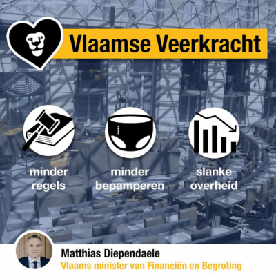Vlaamse Veerkracht